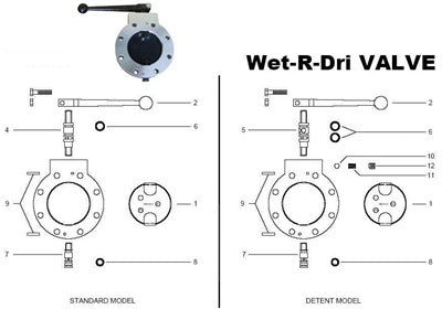 10017137-REPAIR KIT VALVE WET & DRY 2" BUNA BETTS